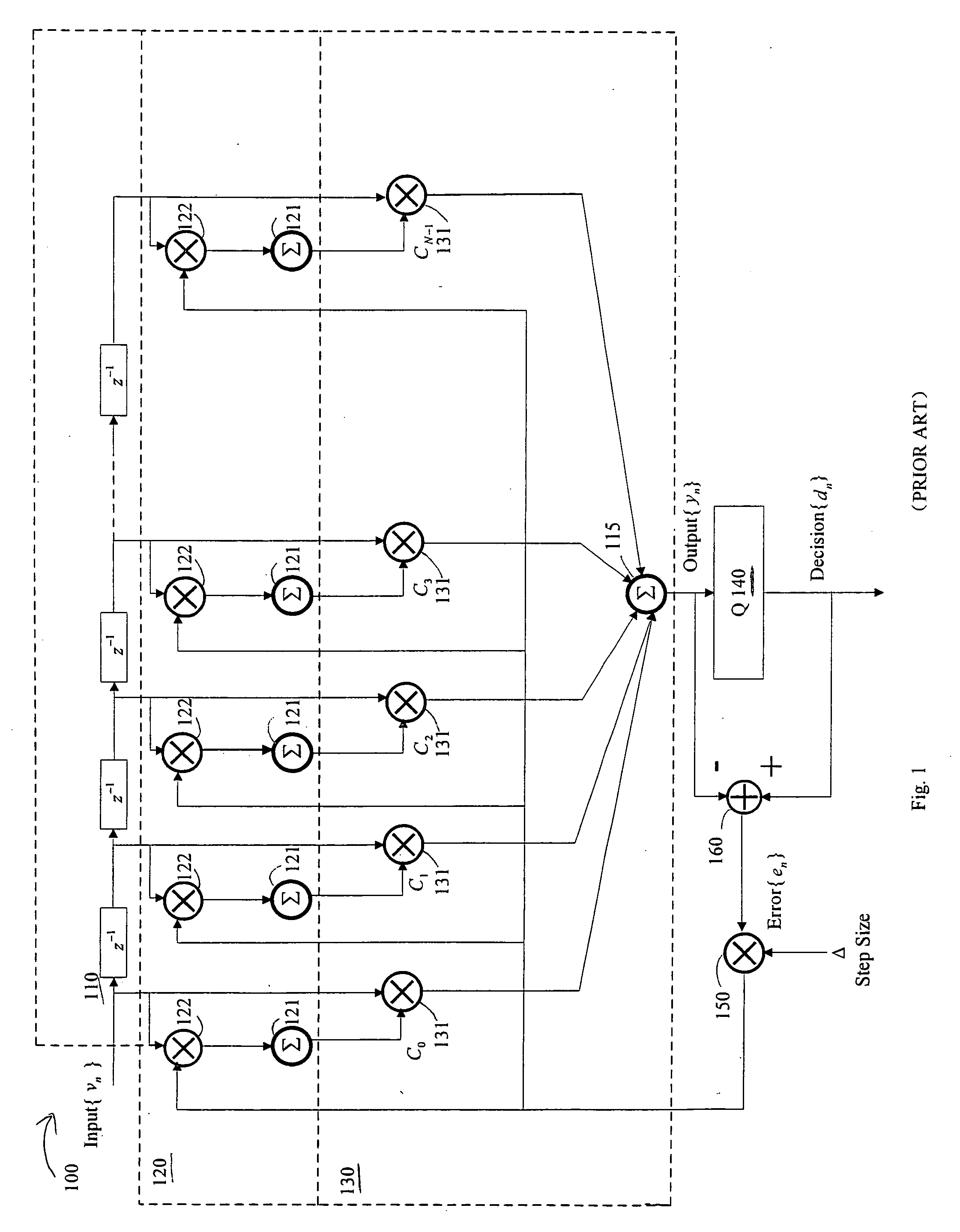 Segmented equalizer