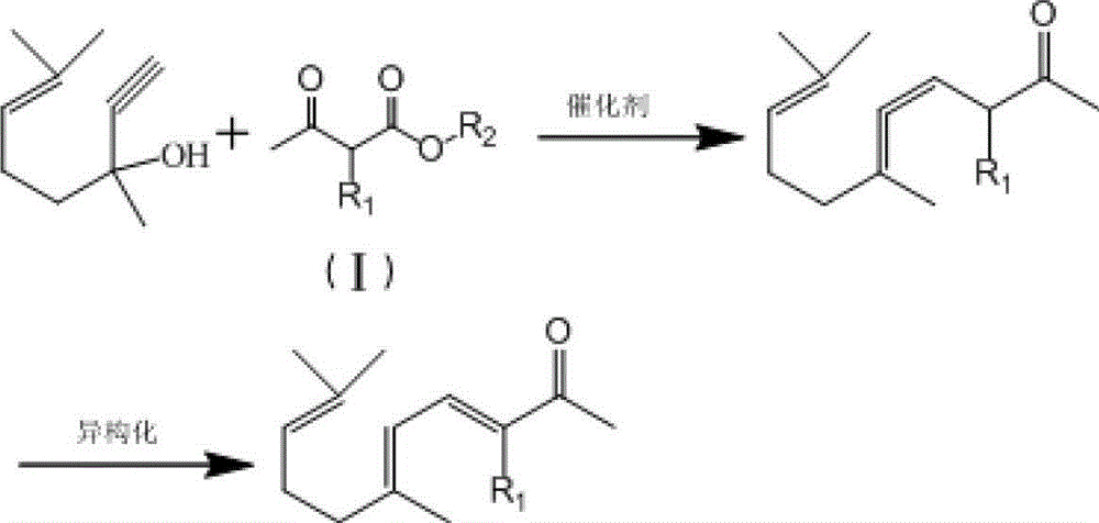 Synthesis method of ionone-type spice intermediate products