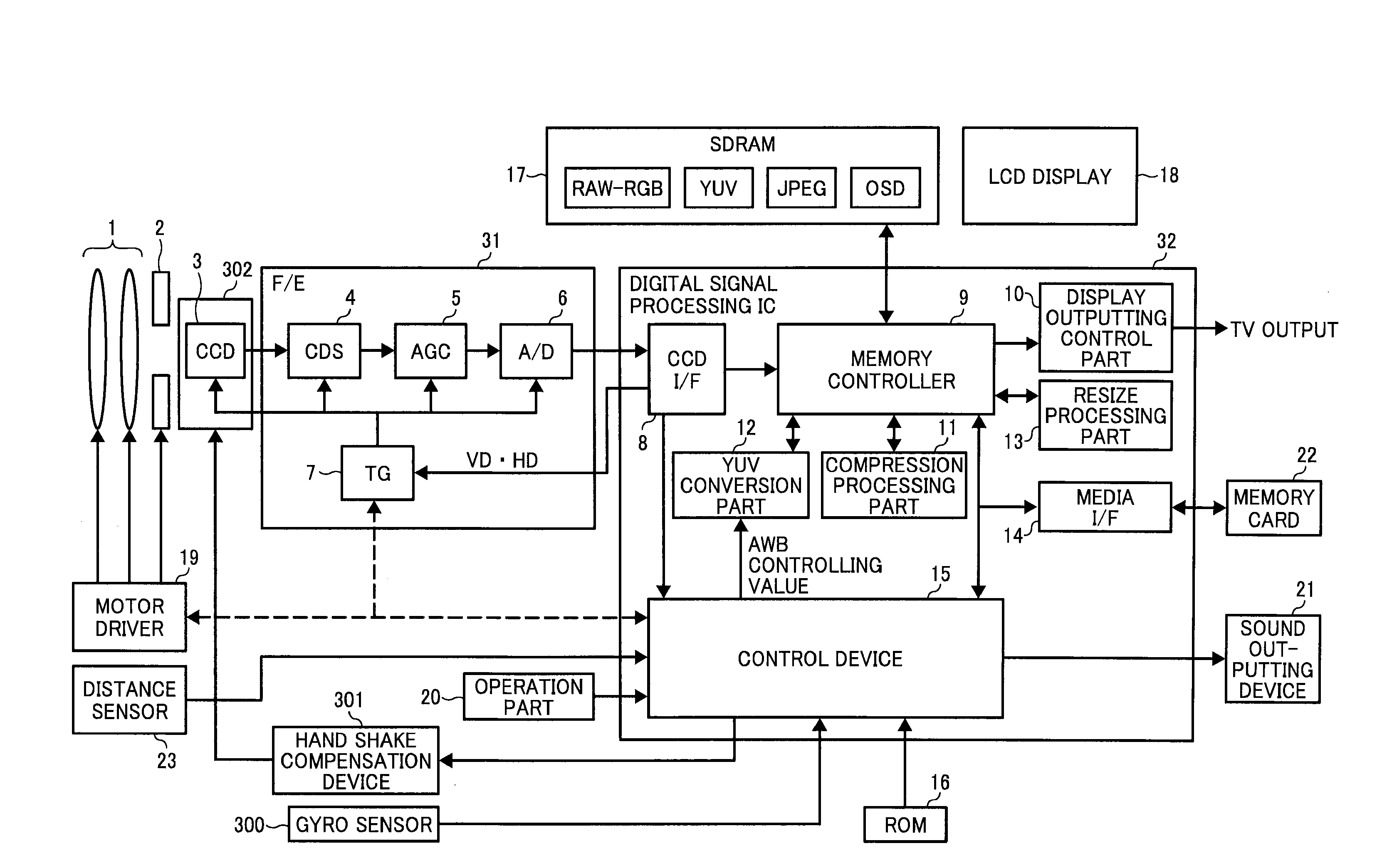 Imaging apparatus