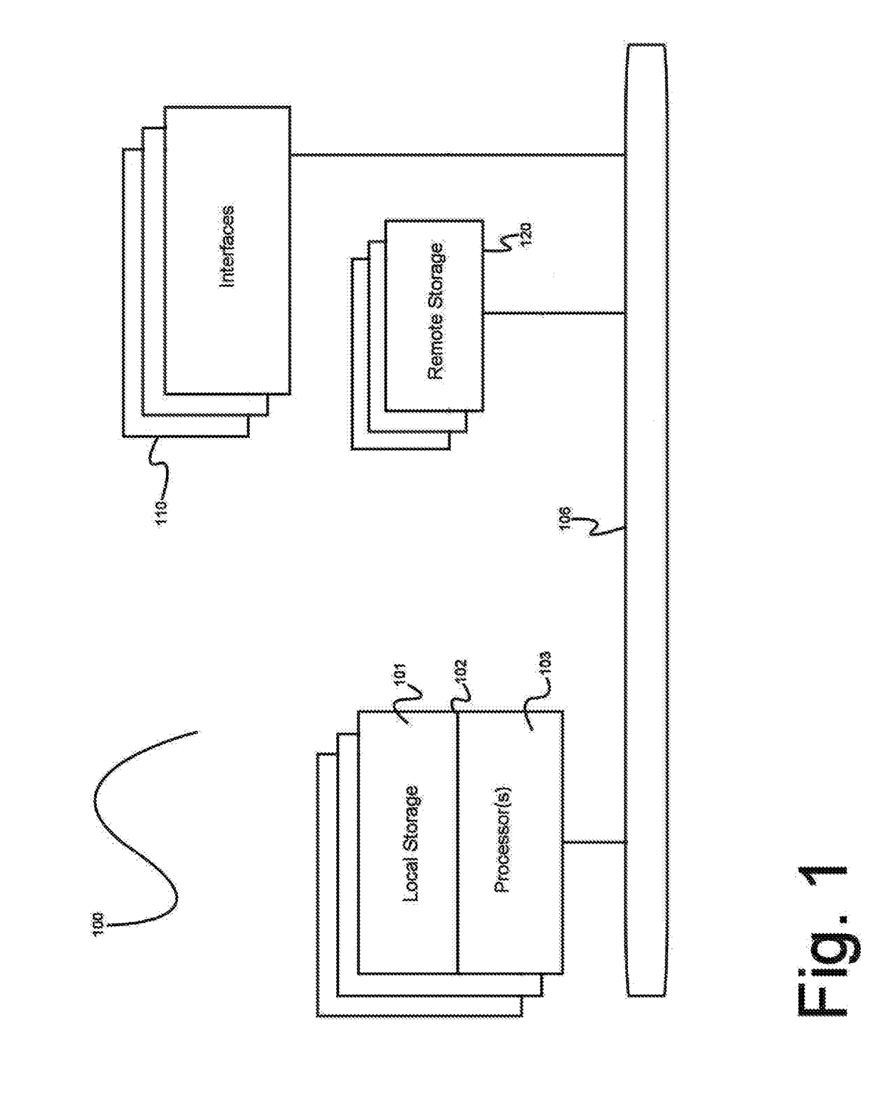 Rapid predictive analysis of very large data sets using the distributed computational graph