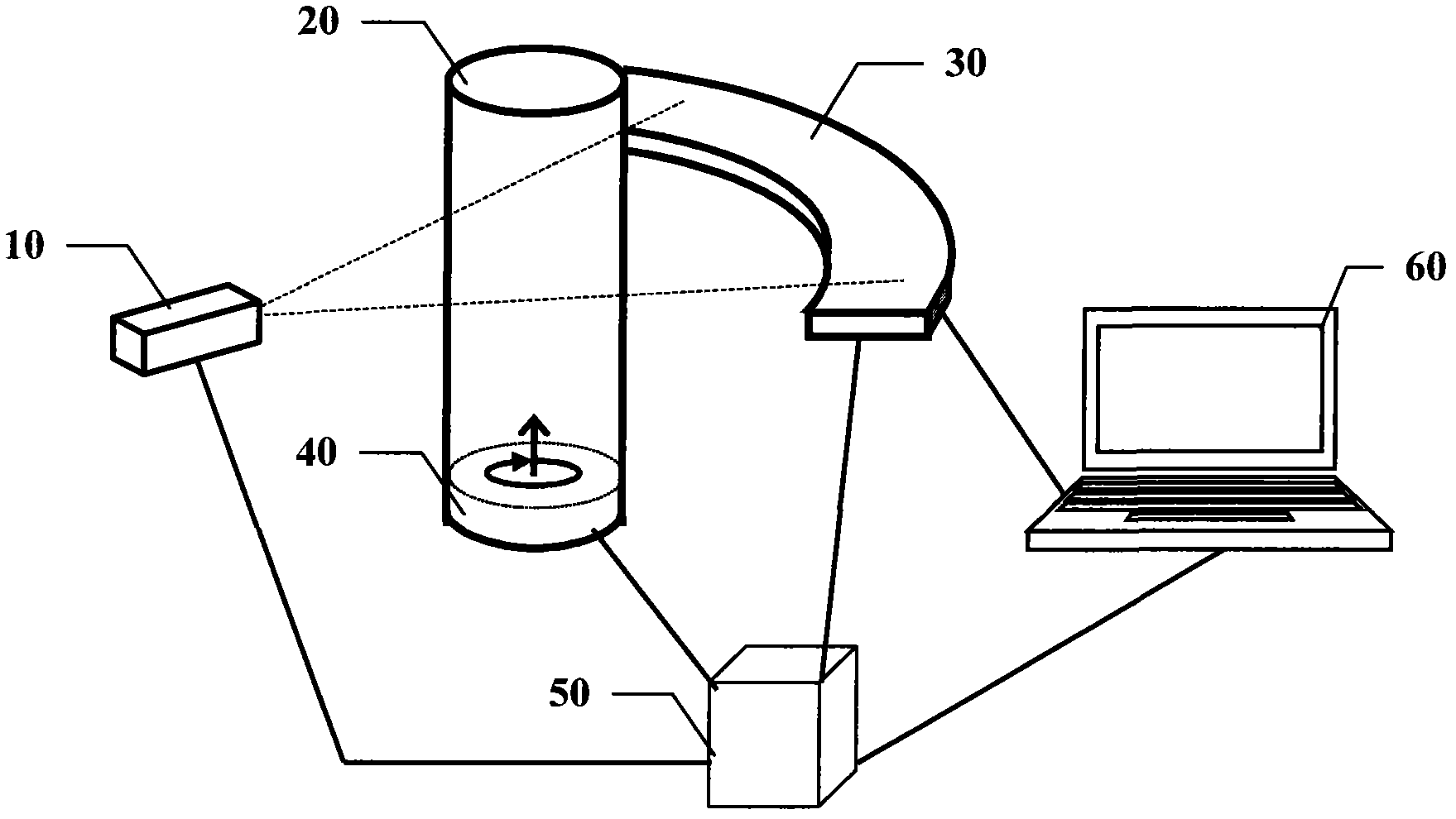 Method and equipment for inspecting liquid substances