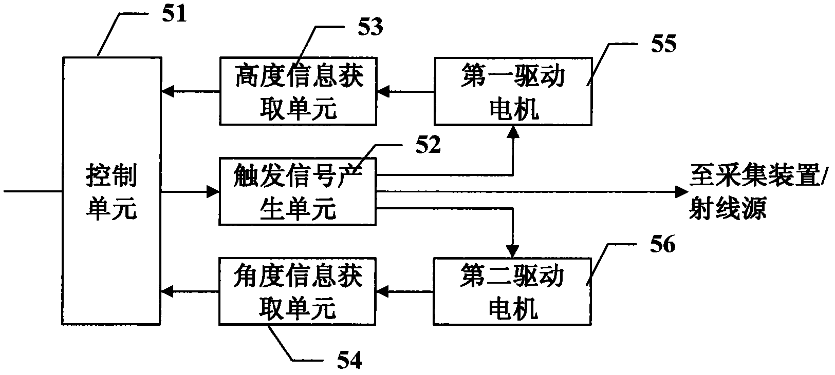 Method and equipment for inspecting liquid substances