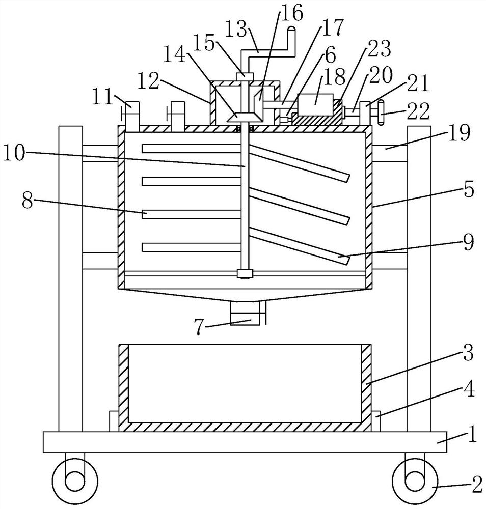 A pesticide dilution device for agricultural production