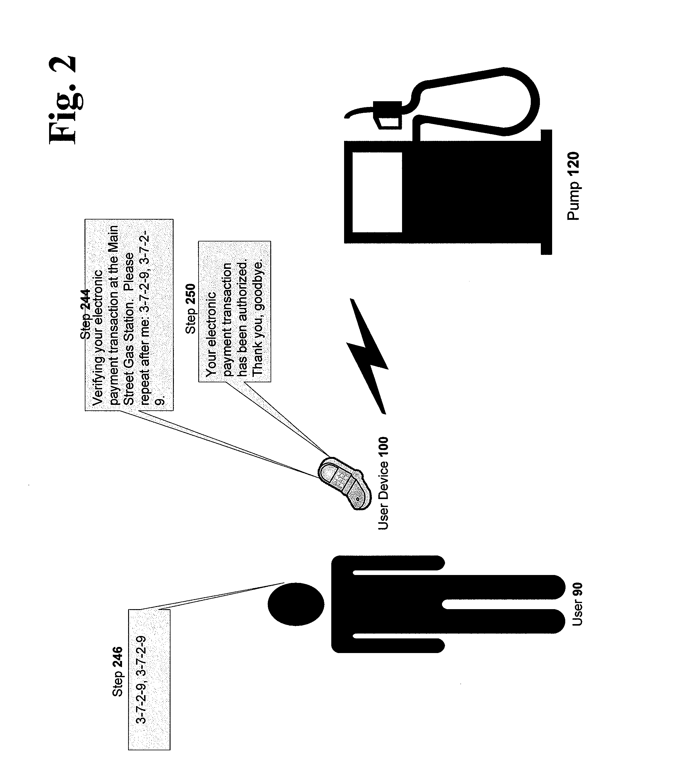 Methods and Systems For Secure Voice-Authenticated Electronic Payment