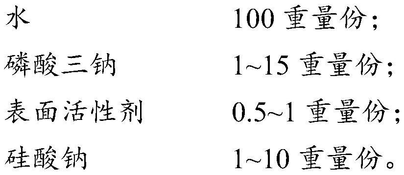 Method for removing laser mark of urea-formaldehyde resin button