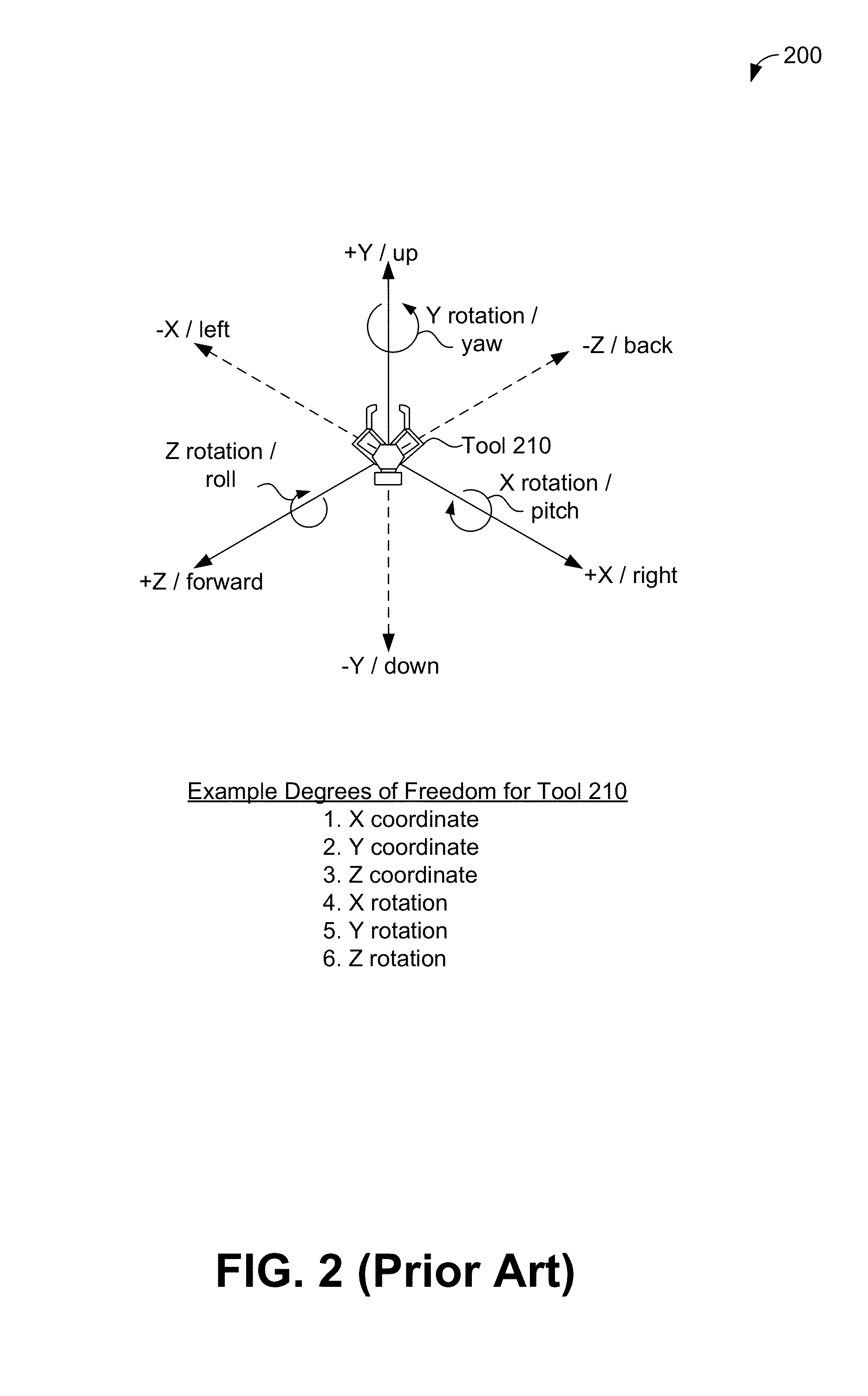 Methods and Systems for Six Degree-of-Freedom Haptic Interaction with Streaming Point Data