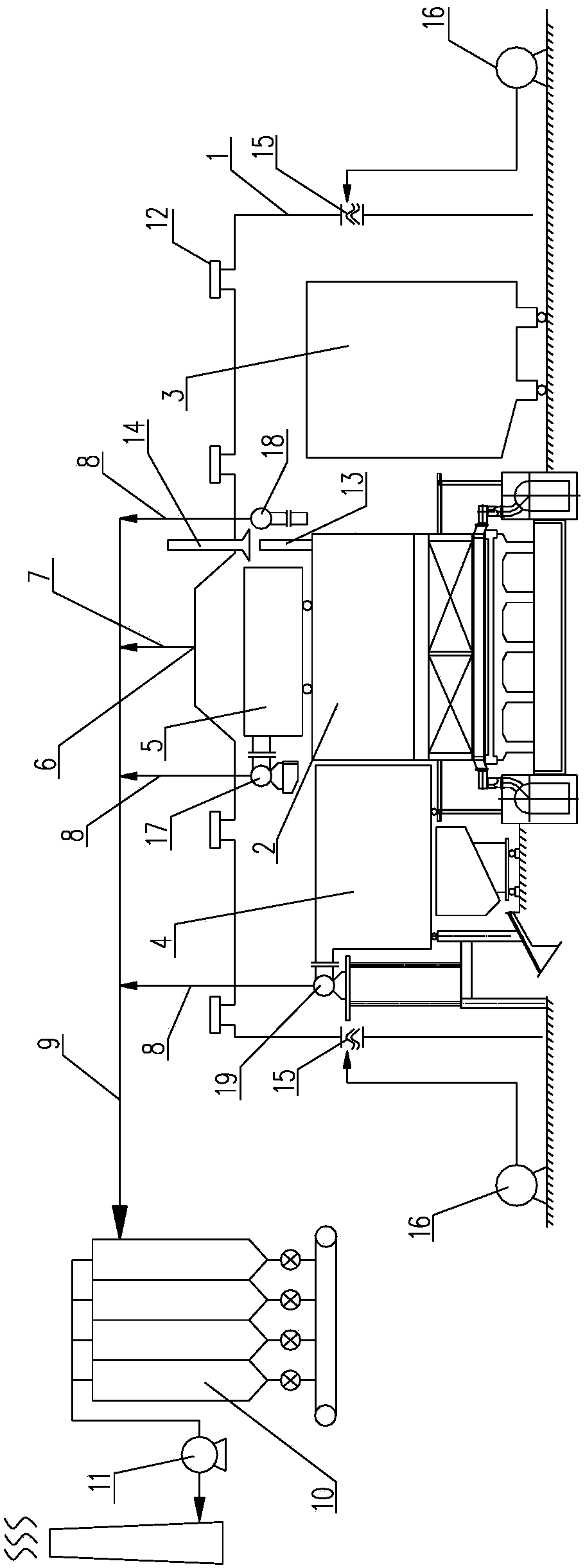 Coke oven smoke dust fullytotally-closed scattered collection and centralized treatment method