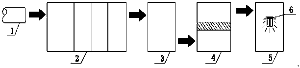 Novel domestic sewage treatment method