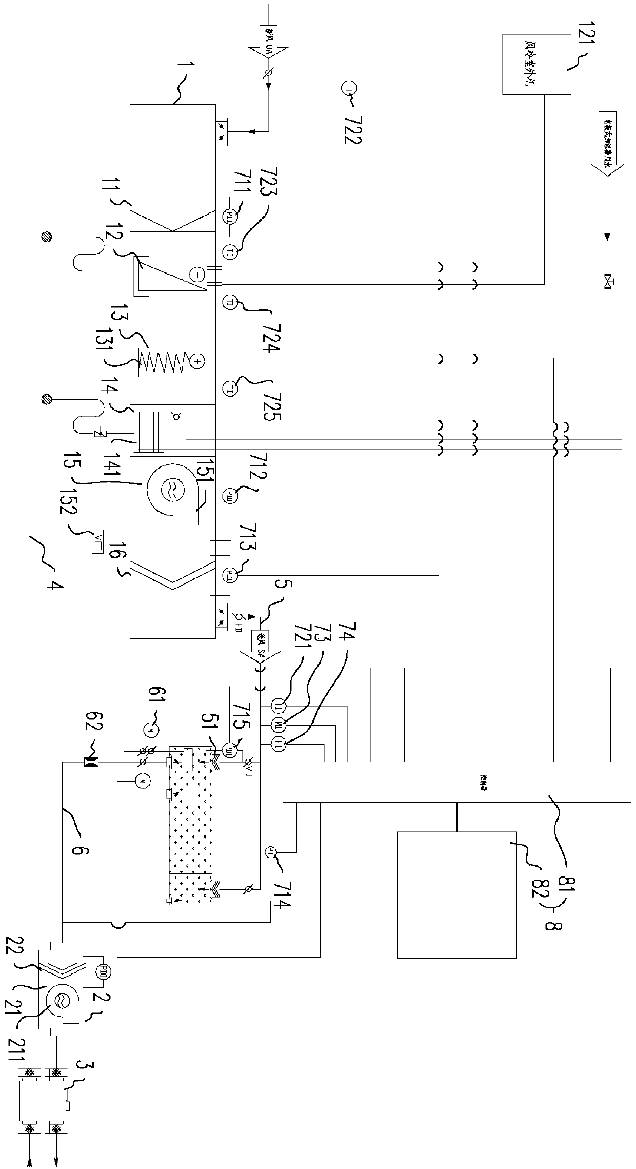 Air conditioner control system