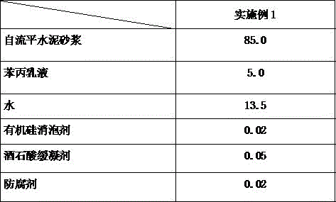 Whisker reinforcement-based self-leveling cement mortar and application thereof