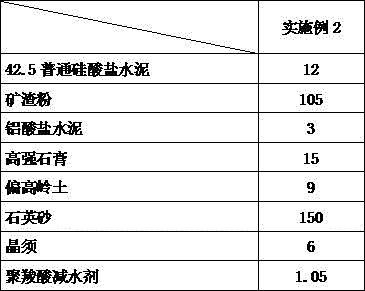 Whisker reinforcement-based self-leveling cement mortar and application thereof