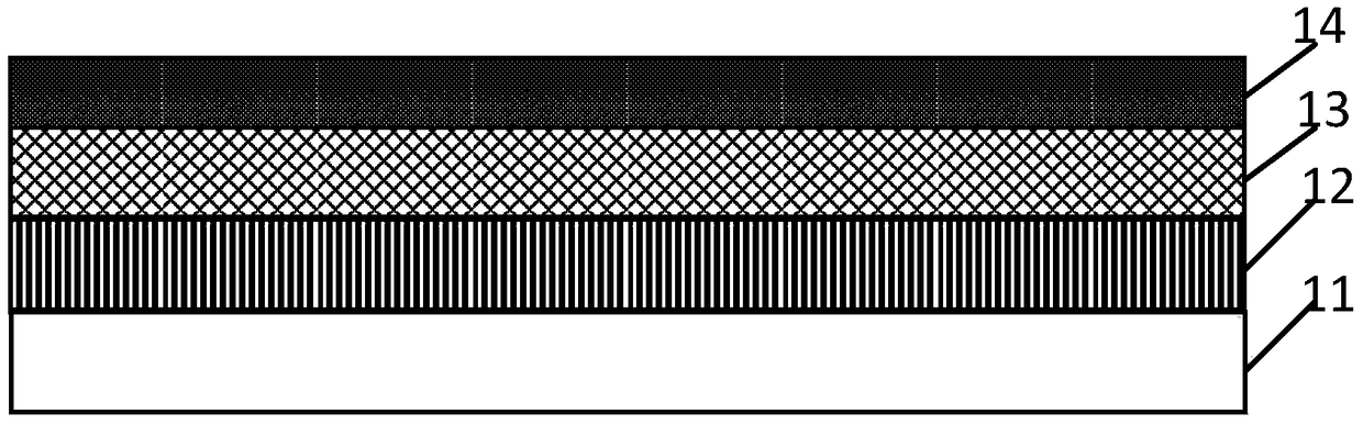 A manufacturing method of an organic light emitting diode display