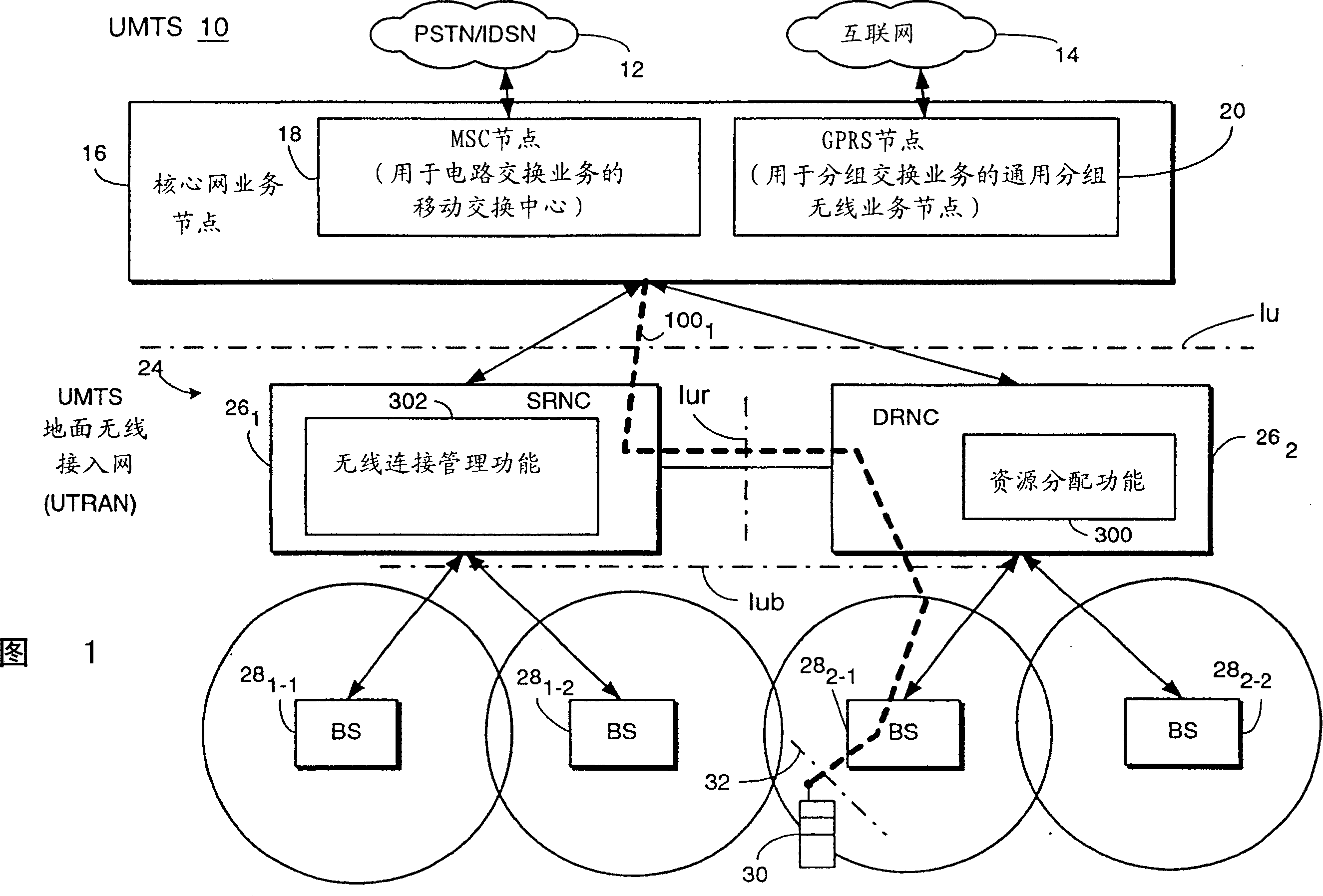 Reducing signaling in RNSAP protocol upon cell change in cellular telecommunications network