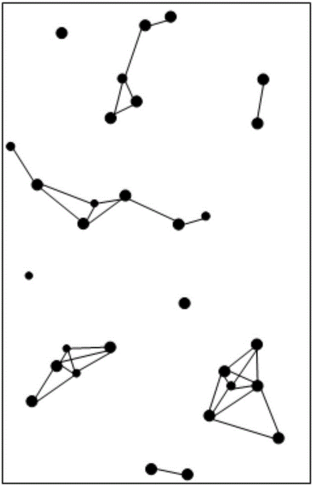 Man-machine cooperative formation following and obstacle-avoidance method based on obstacle graph and potential field method