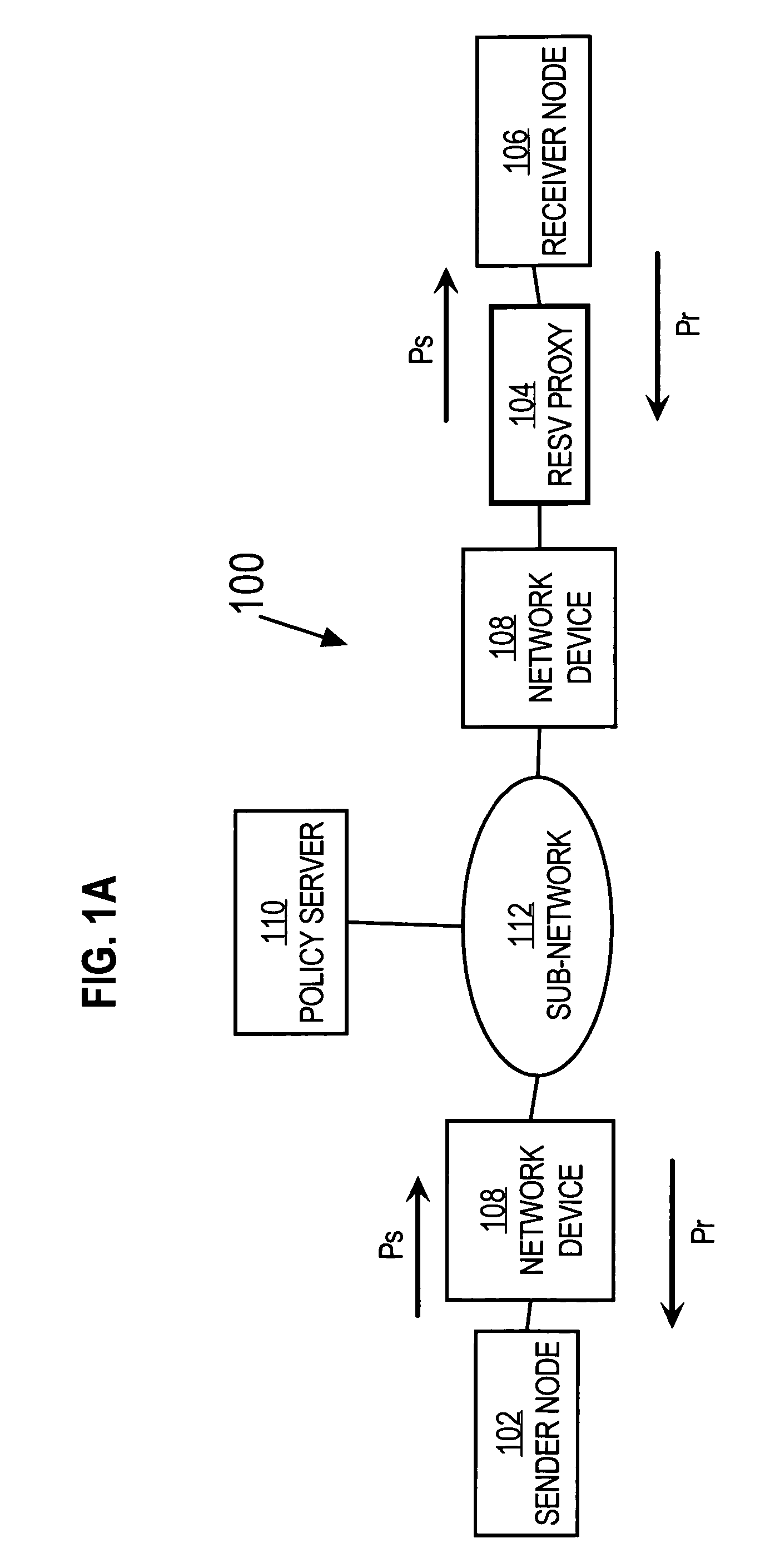 Method and apparatus providing automatic RESV message generation for non-RESV-capable network devices