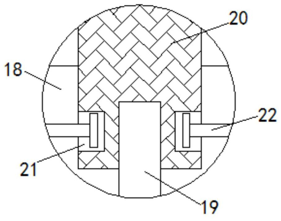 A robot head rotation device