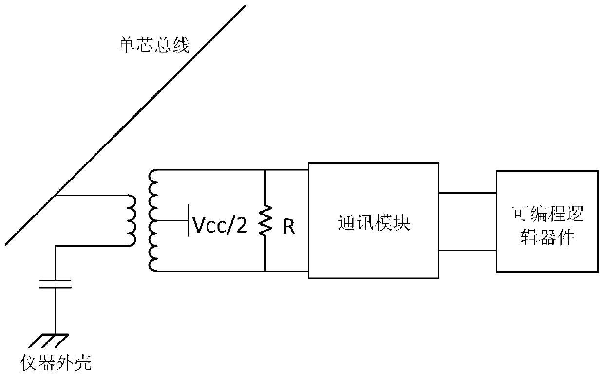 Downhole single-core bus circuit device while drilling