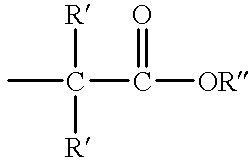 Methods for sterilizing cyanoacrylate compositions