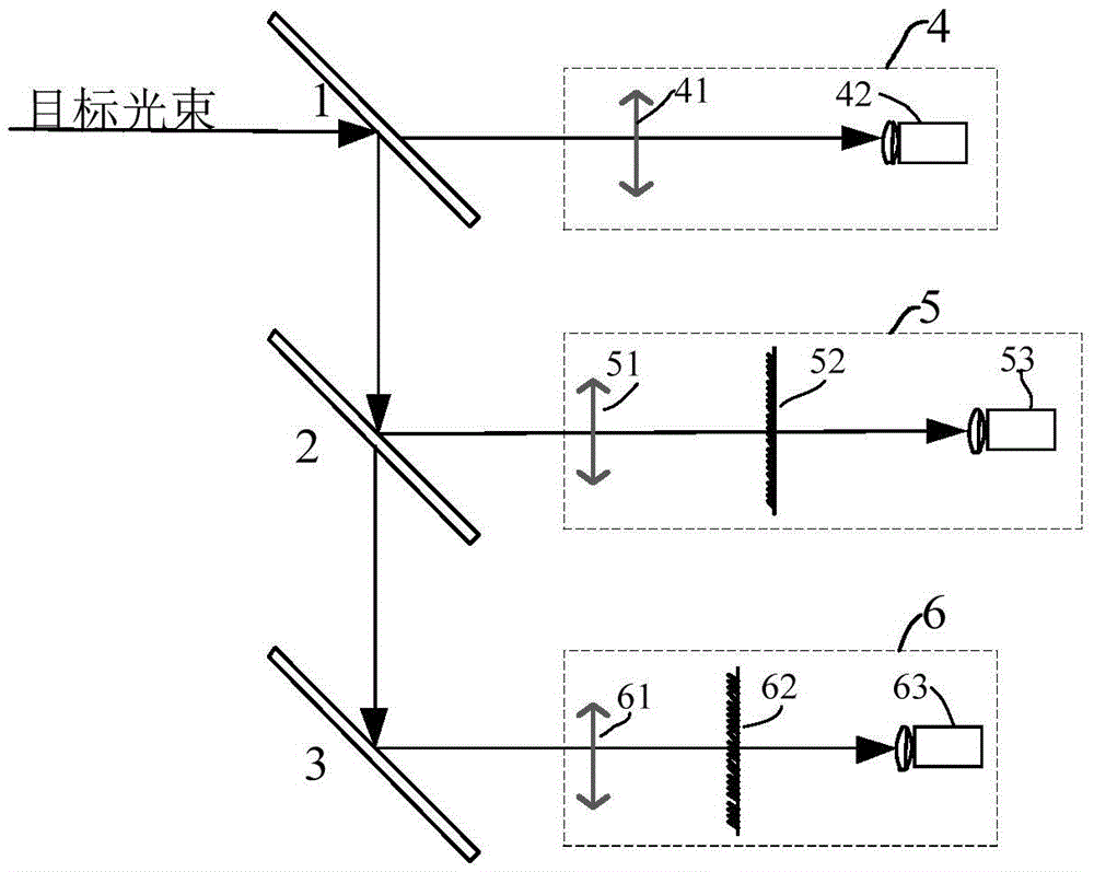 Multispectral Image Acquisition System