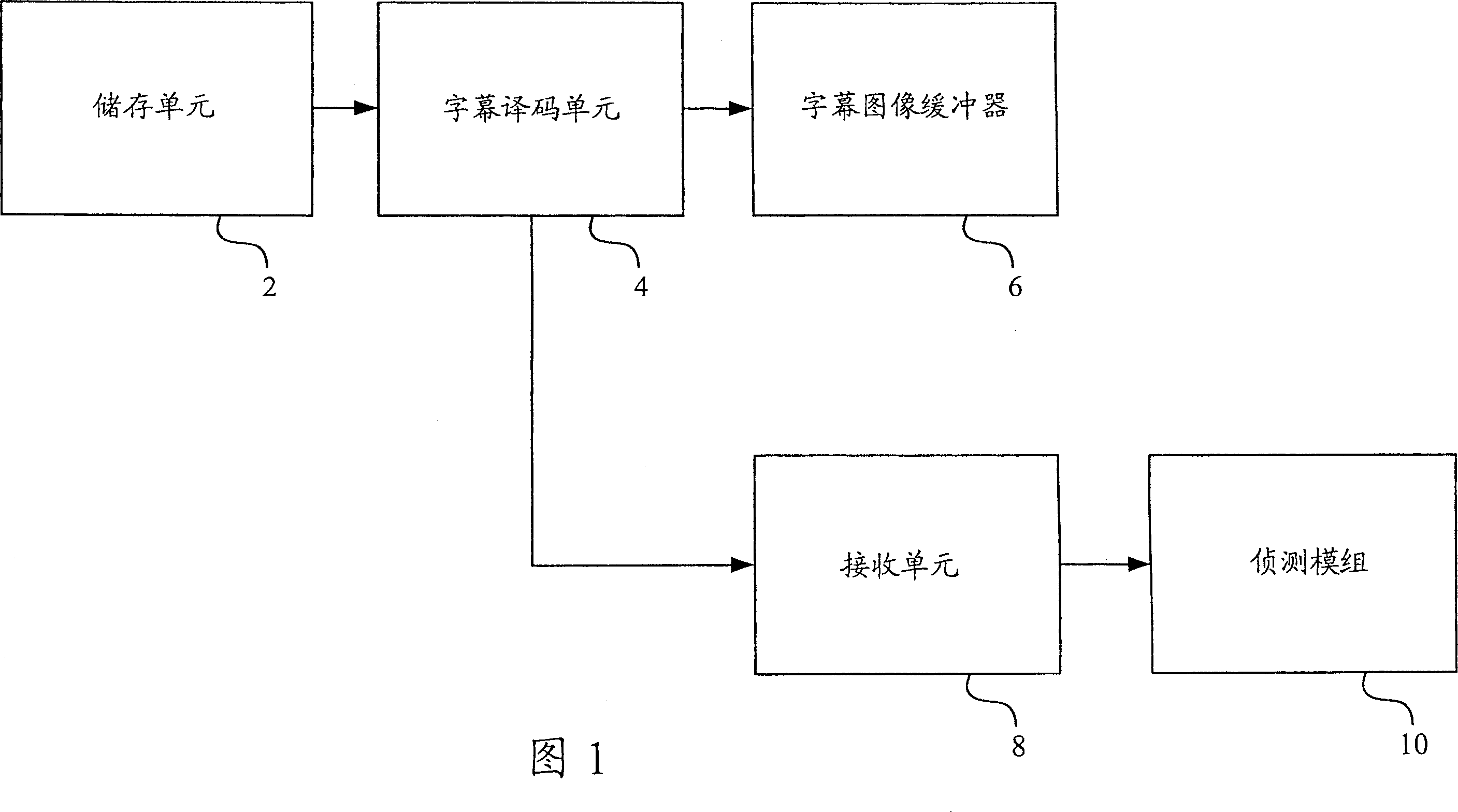 Device and method for detecting real-time captions rolling