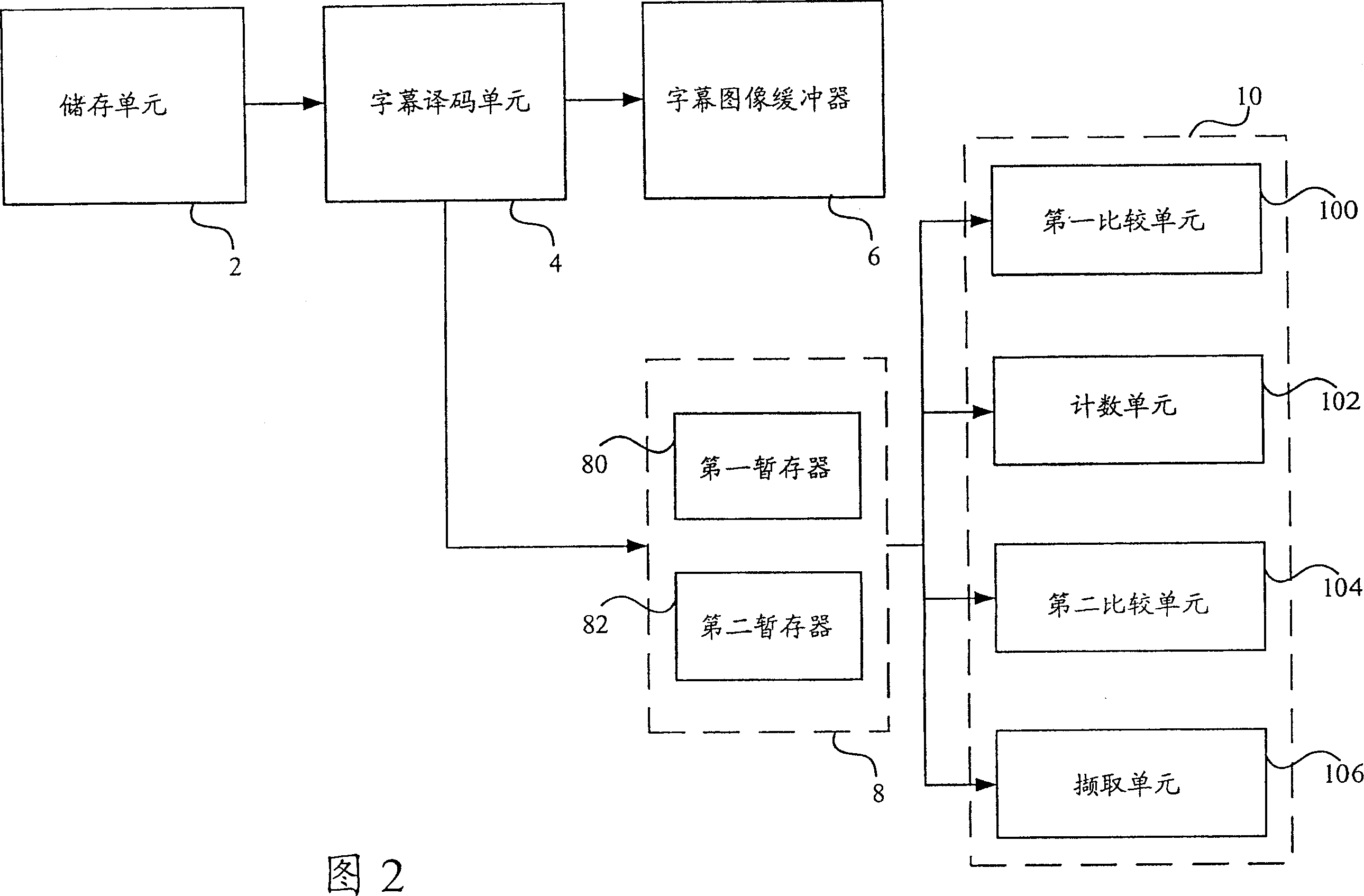 Device and method for detecting real-time captions rolling