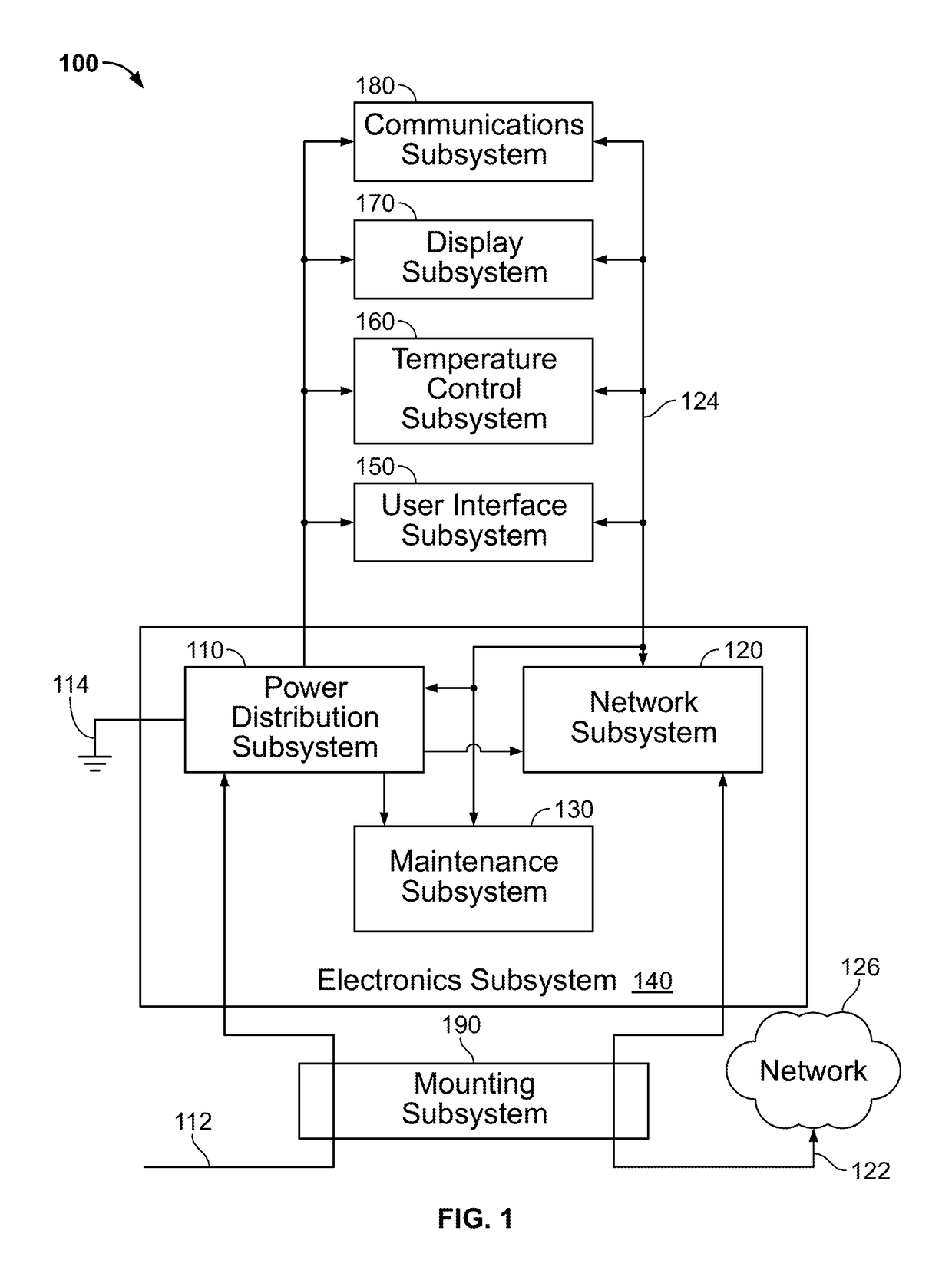 Techniques and apparatus for controlling access to components of a personal communication structure (PCS)