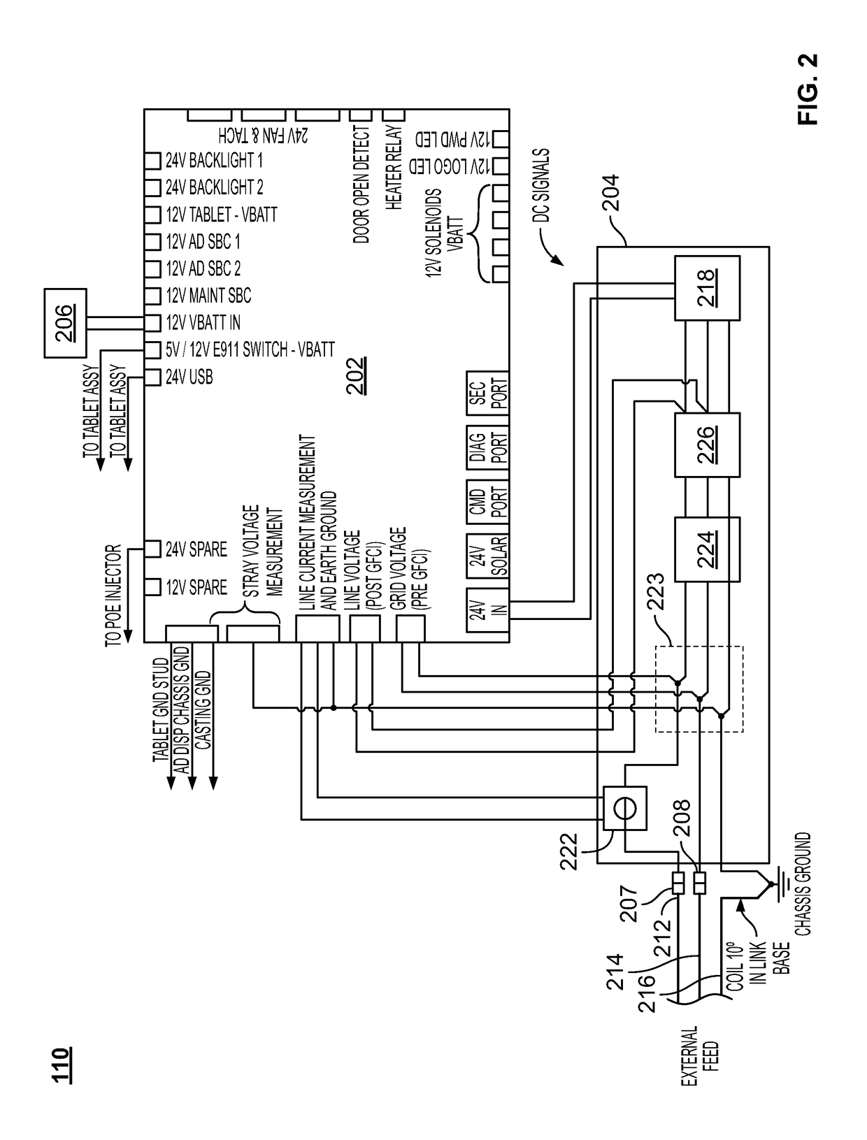 Techniques and apparatus for controlling access to components of a personal communication structure (PCS)