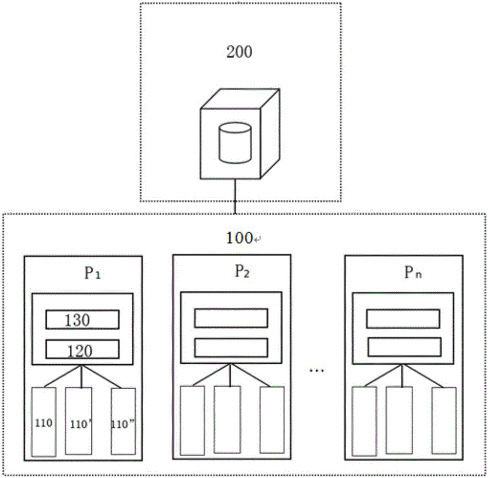 Internet of things passive data acquisition system