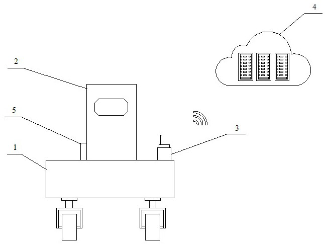 Power robot solid-state area array laser radar ranging device