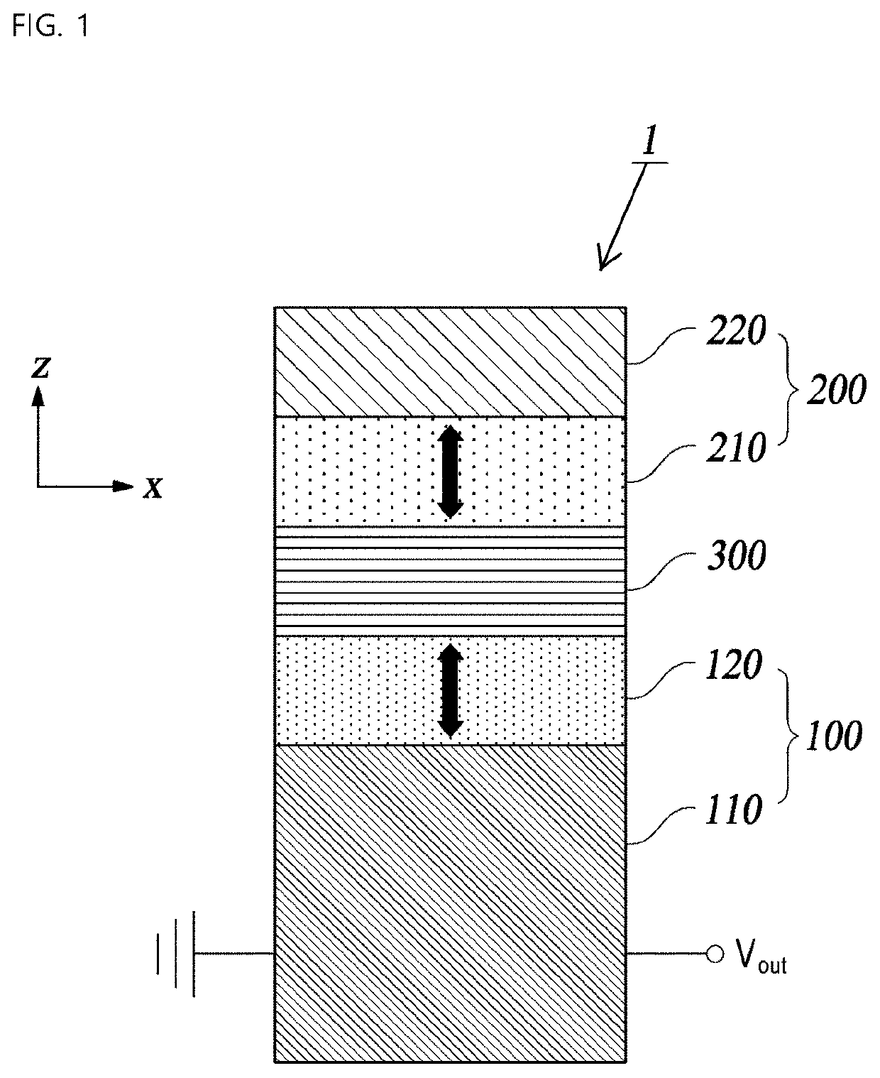 Logic device using spin torque