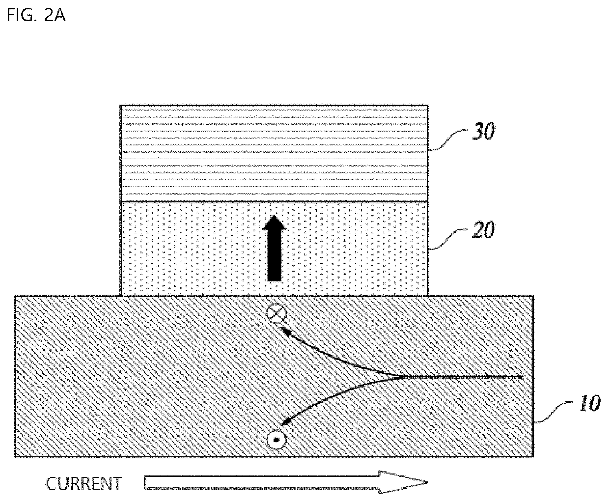 Logic device using spin torque