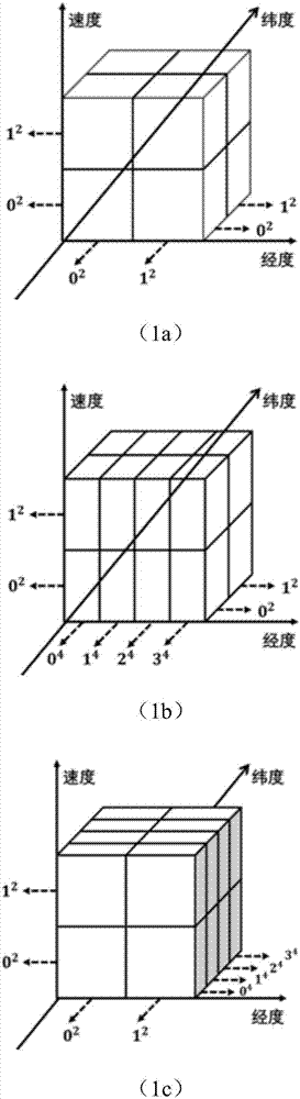 Geoword-based multivariate power time series data indexing method