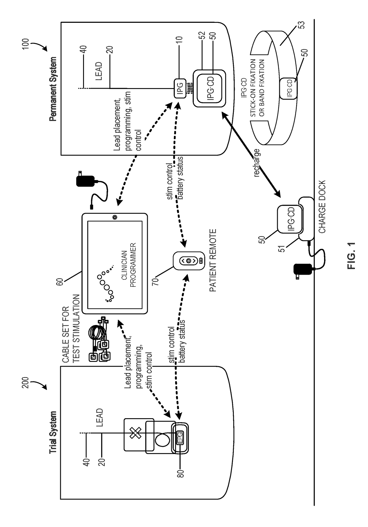 Antenna and methods of use for an implantable nerve stimulator