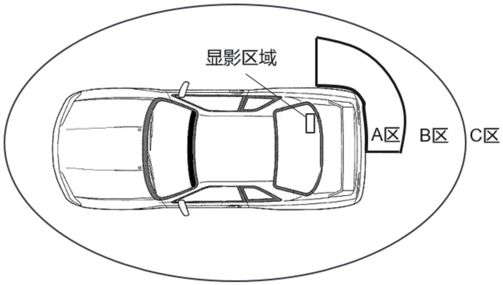 A vehicle control method and control system