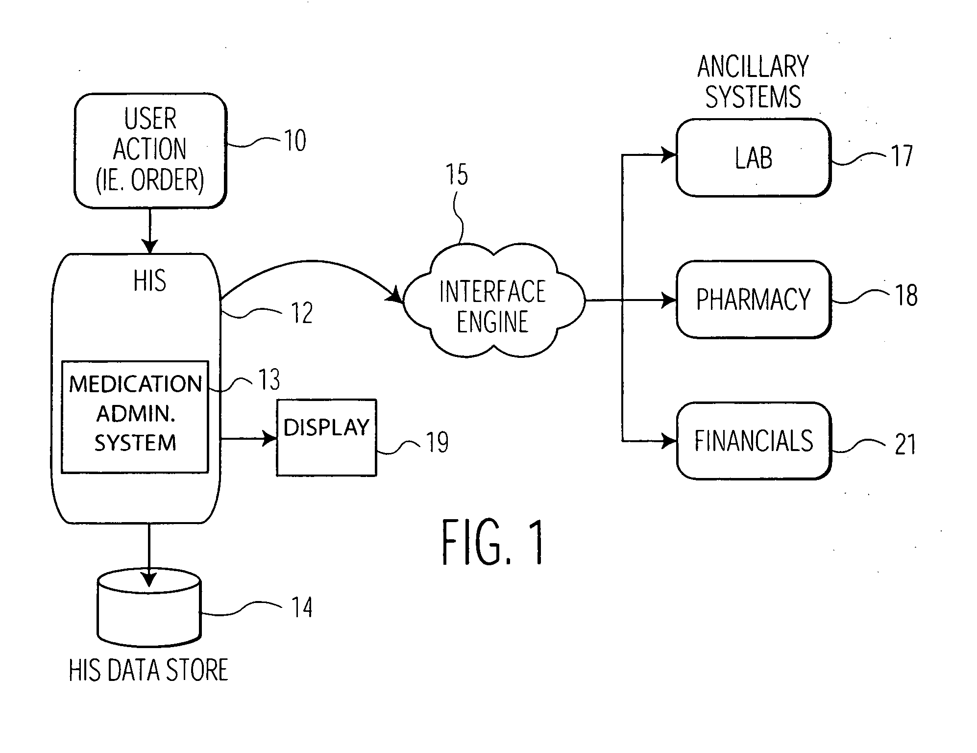 Medication administration system