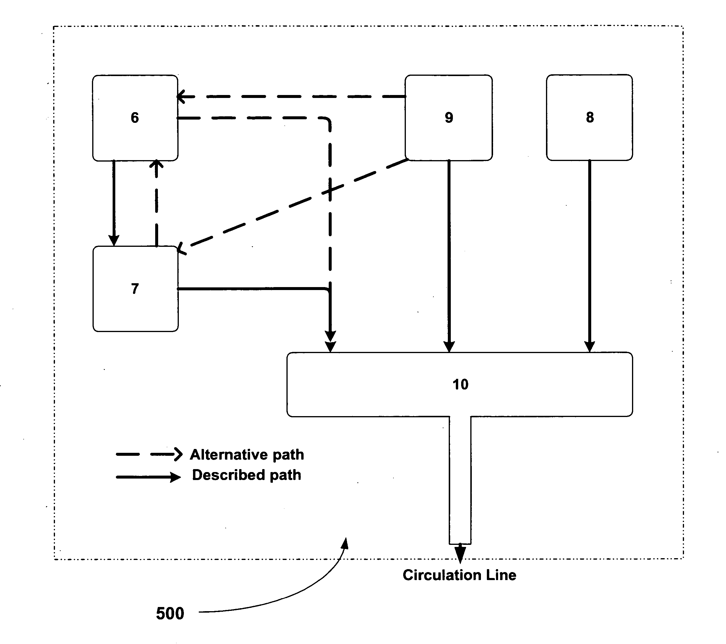 Process for introducing vat dyes and chemicals into textiles