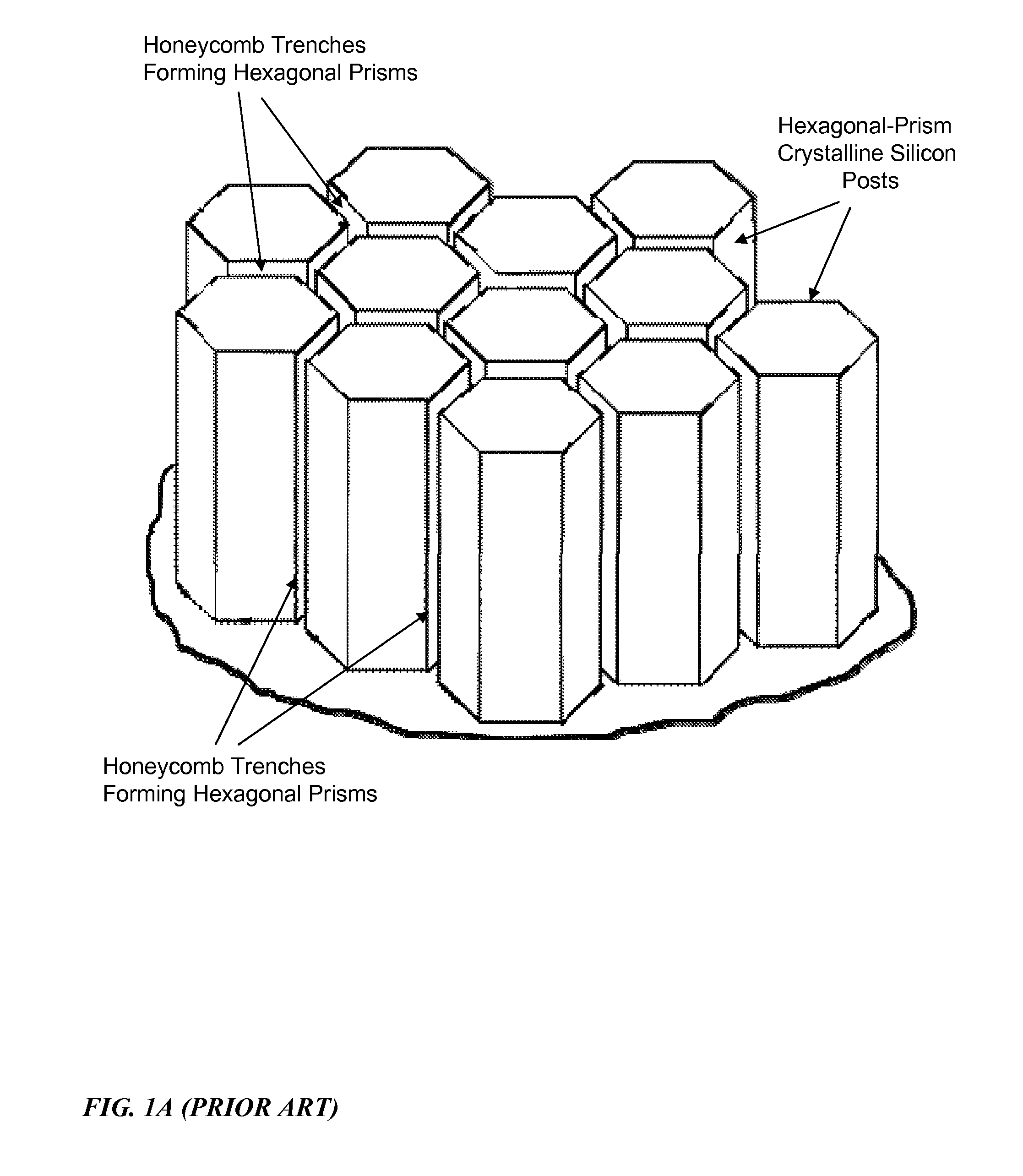 Three-Dimensional Semiconductor Template for Making High Efficiency Thin-Film Solar Cells