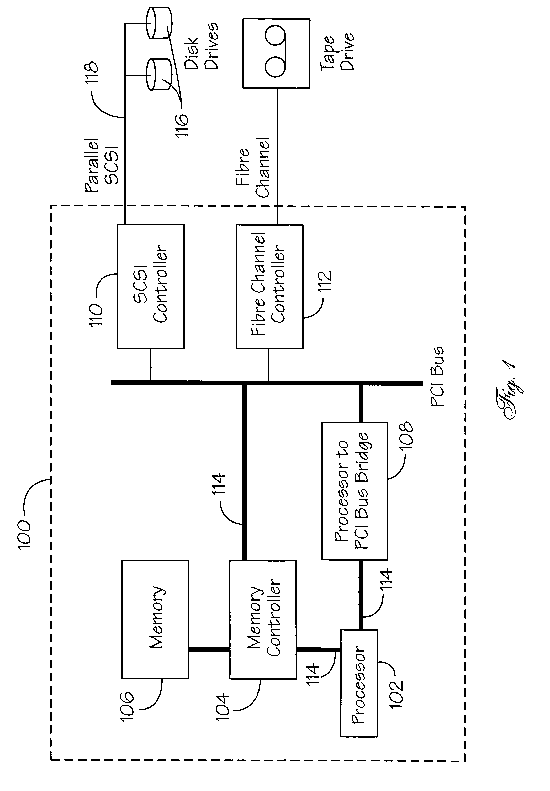 Method for verifying functional integrity of computer hardware, particularly data storage devices