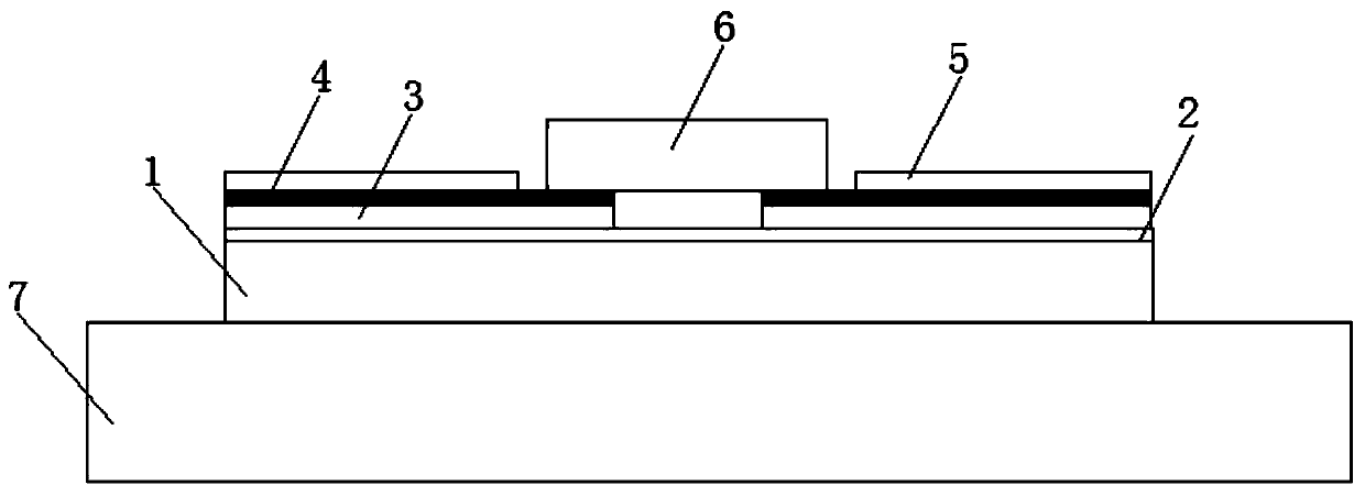 LED inverted substrate