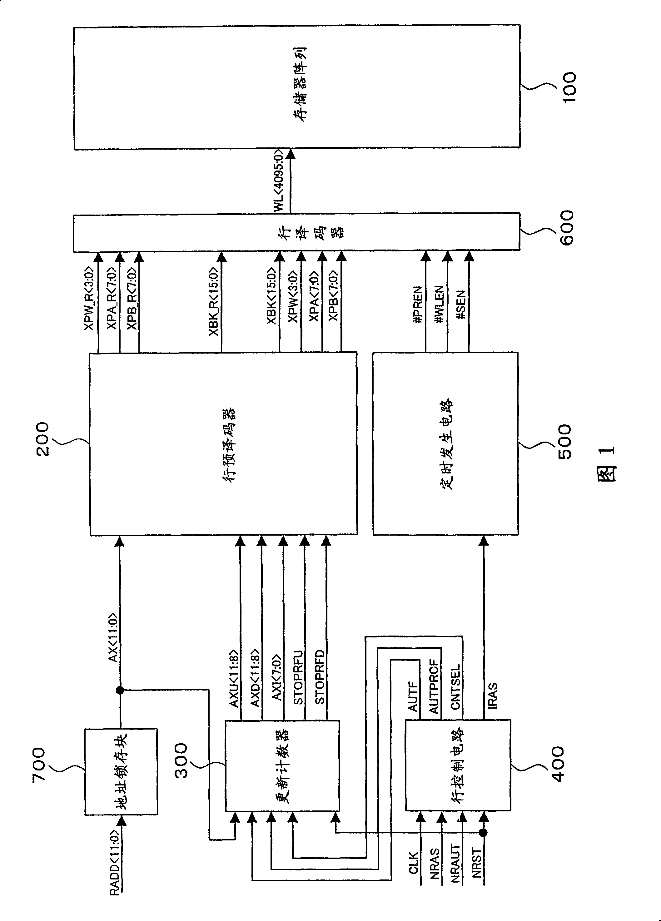 Semiconductor memory device