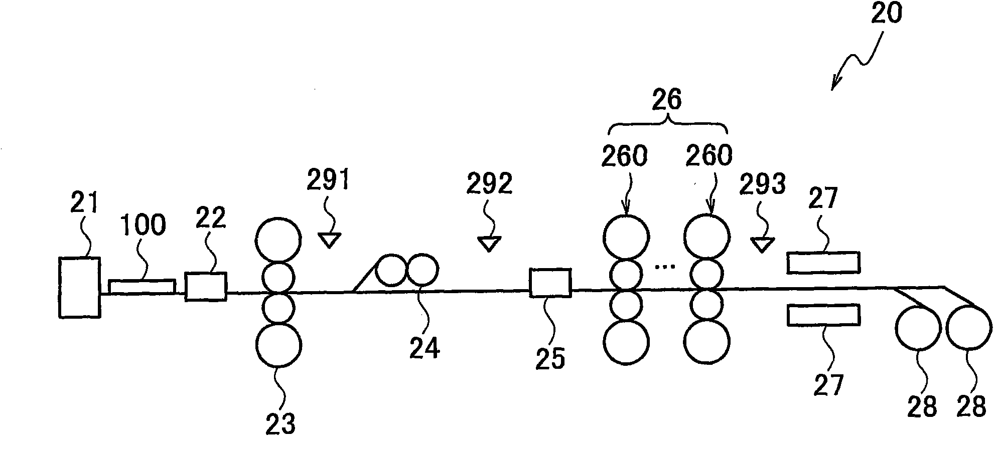 Control device for hot rolling line