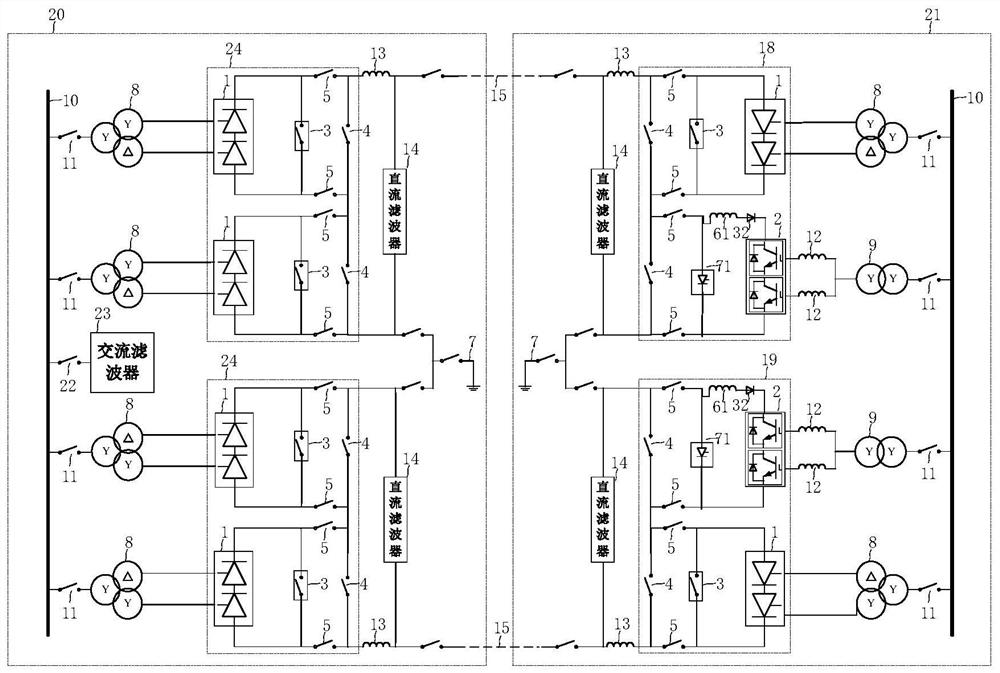 A hybrid direct current transmission system converter online withdrawal device and method