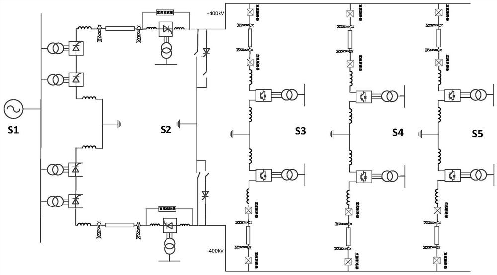 A hybrid direct current transmission system converter online withdrawal device and method