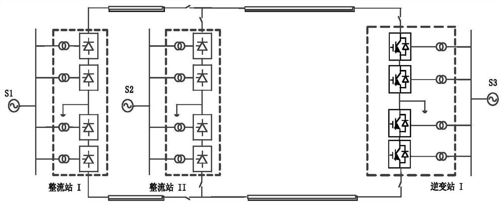 A hybrid direct current transmission system converter online withdrawal device and method