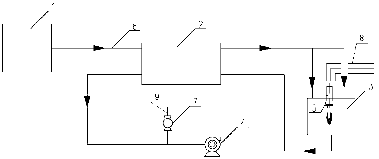 Treating system and method for governing waste gas of volatile organic compounds (VOCs) through plasma, and application of treating system