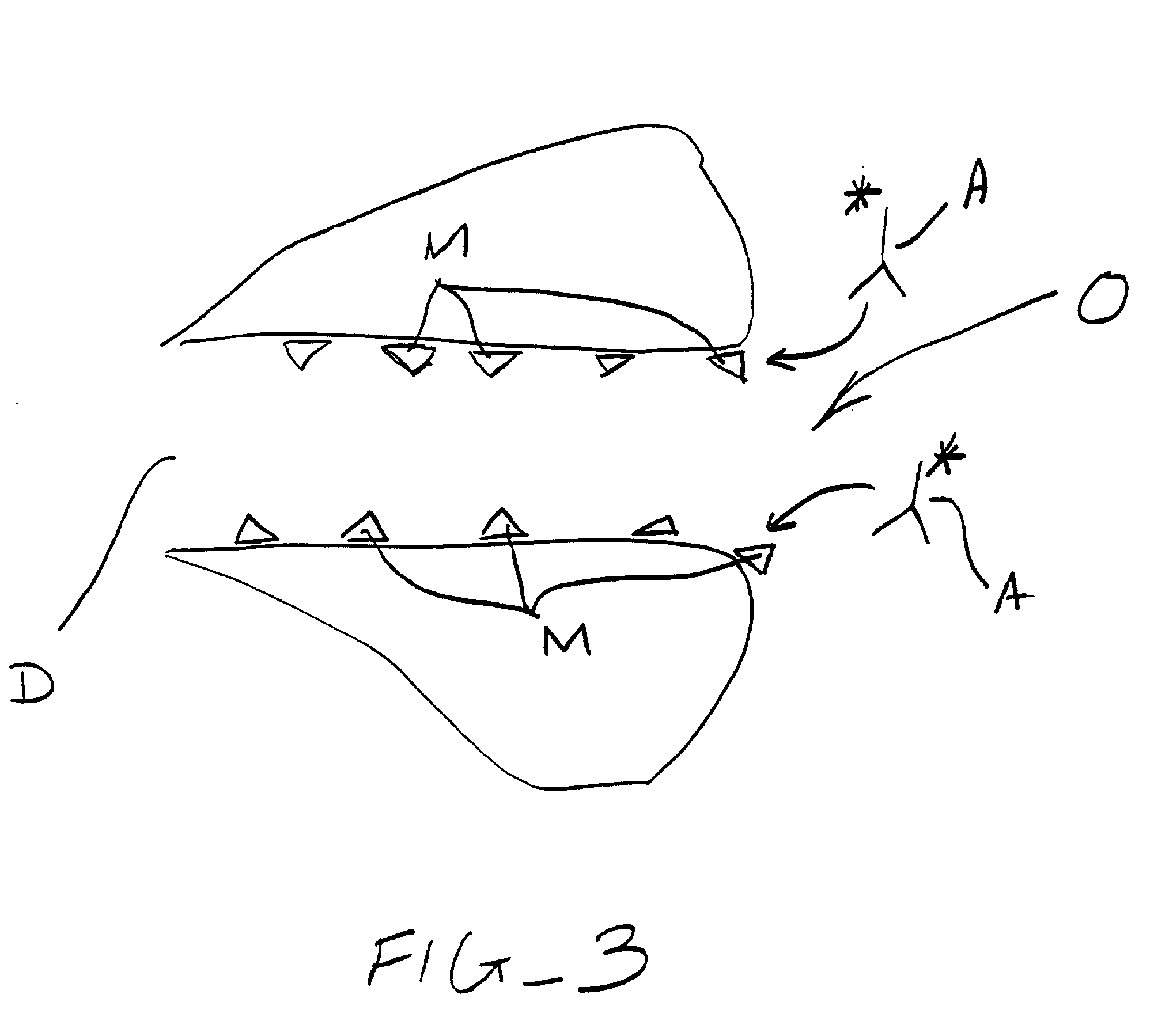 Methods and kits for indentifying ductal orifices in a nipple