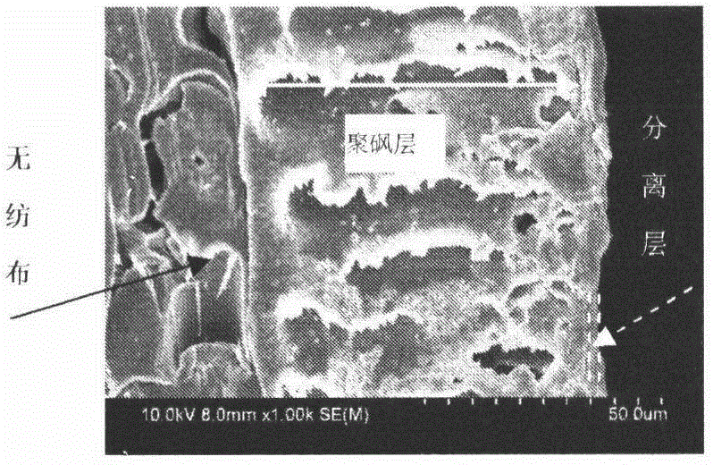 Composite membrane with hydrophilic separation layer