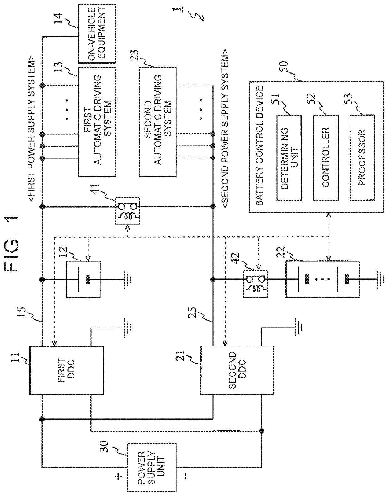 Battery control device