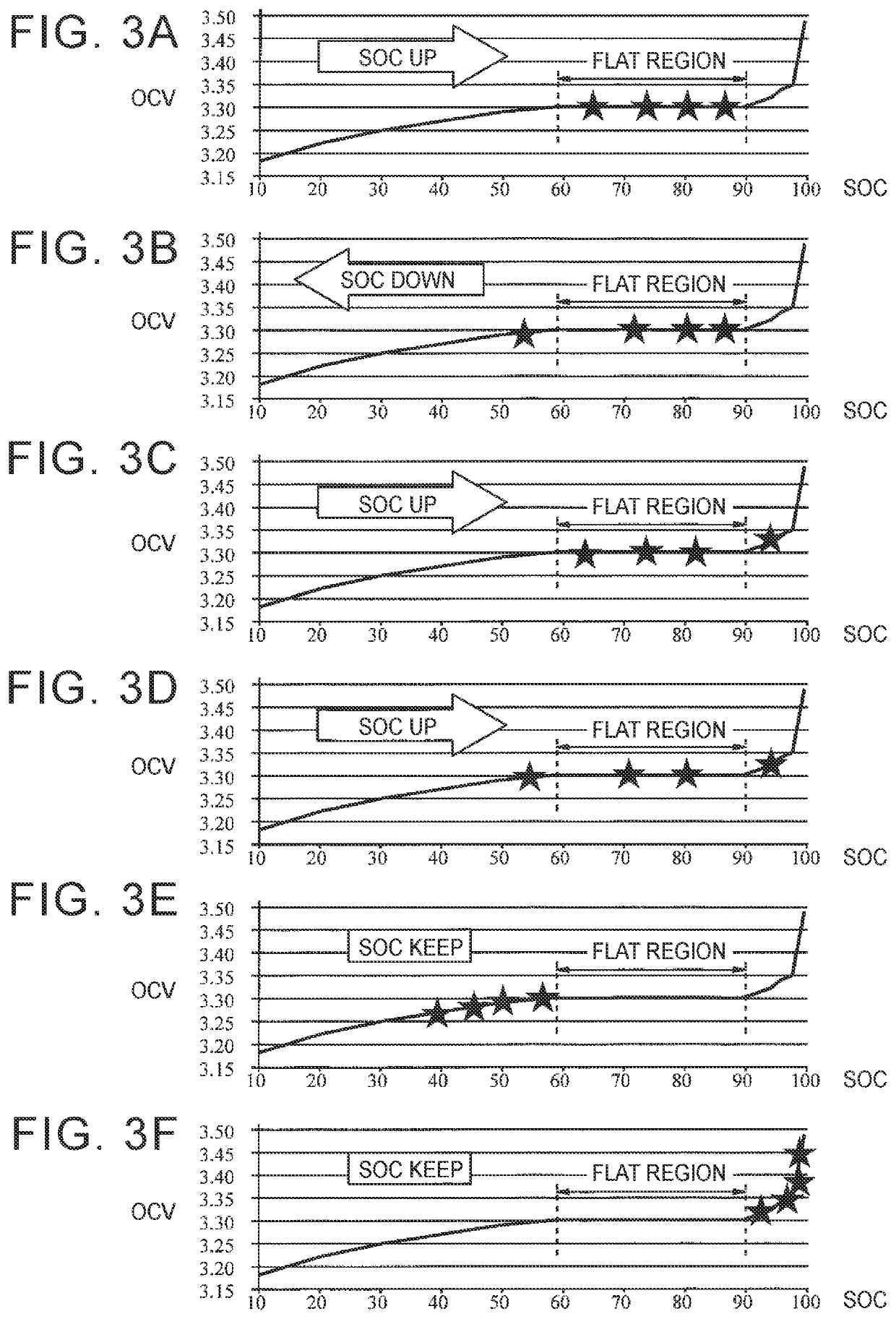 Battery control device