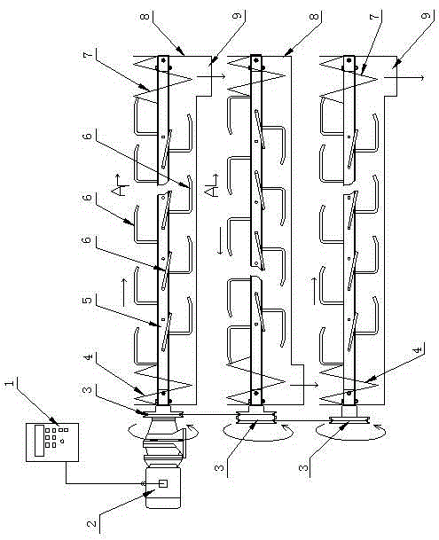 A reaction time controller for cotton seed acid solution delinting acid seeds